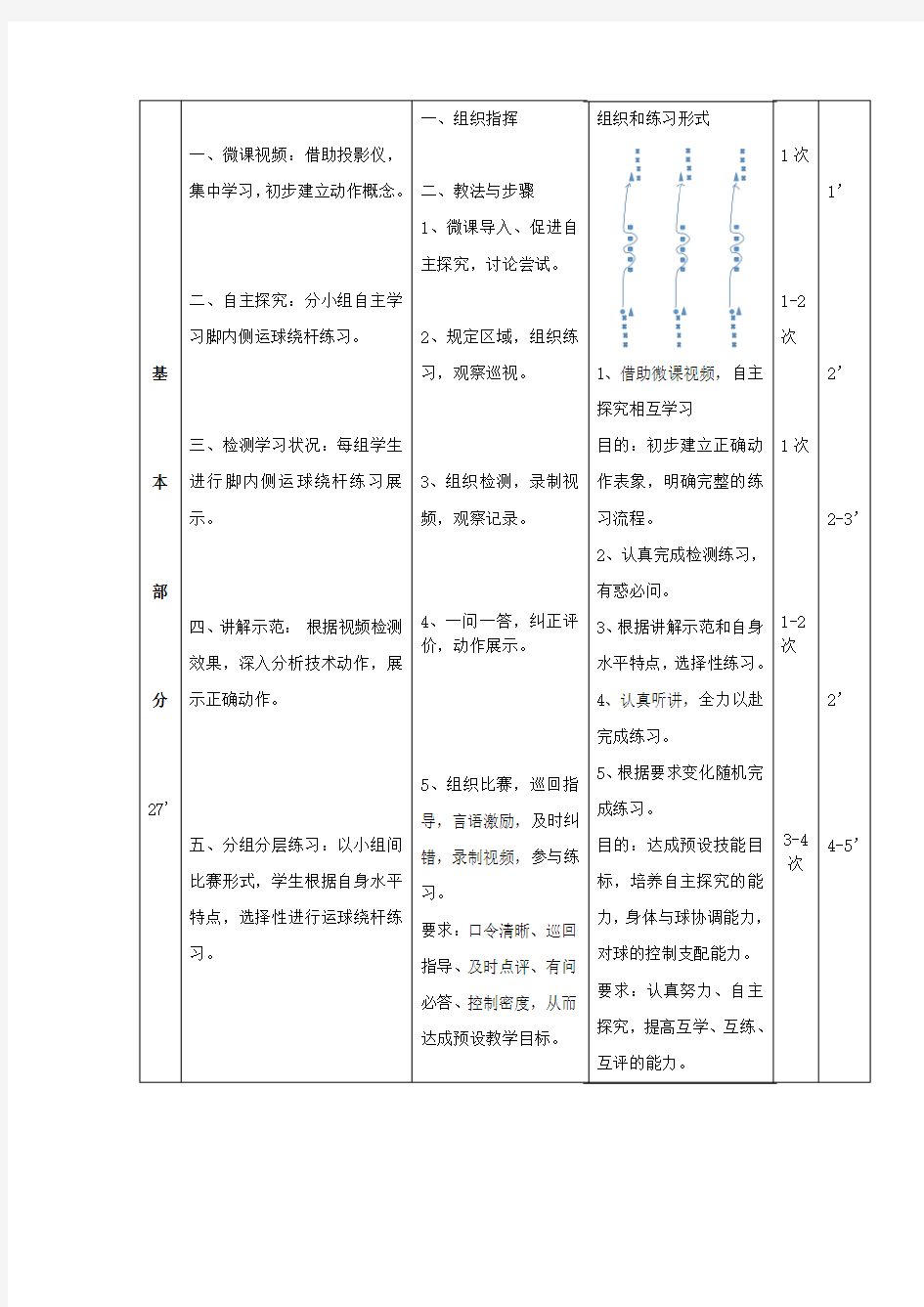 足球运球绕杆教案