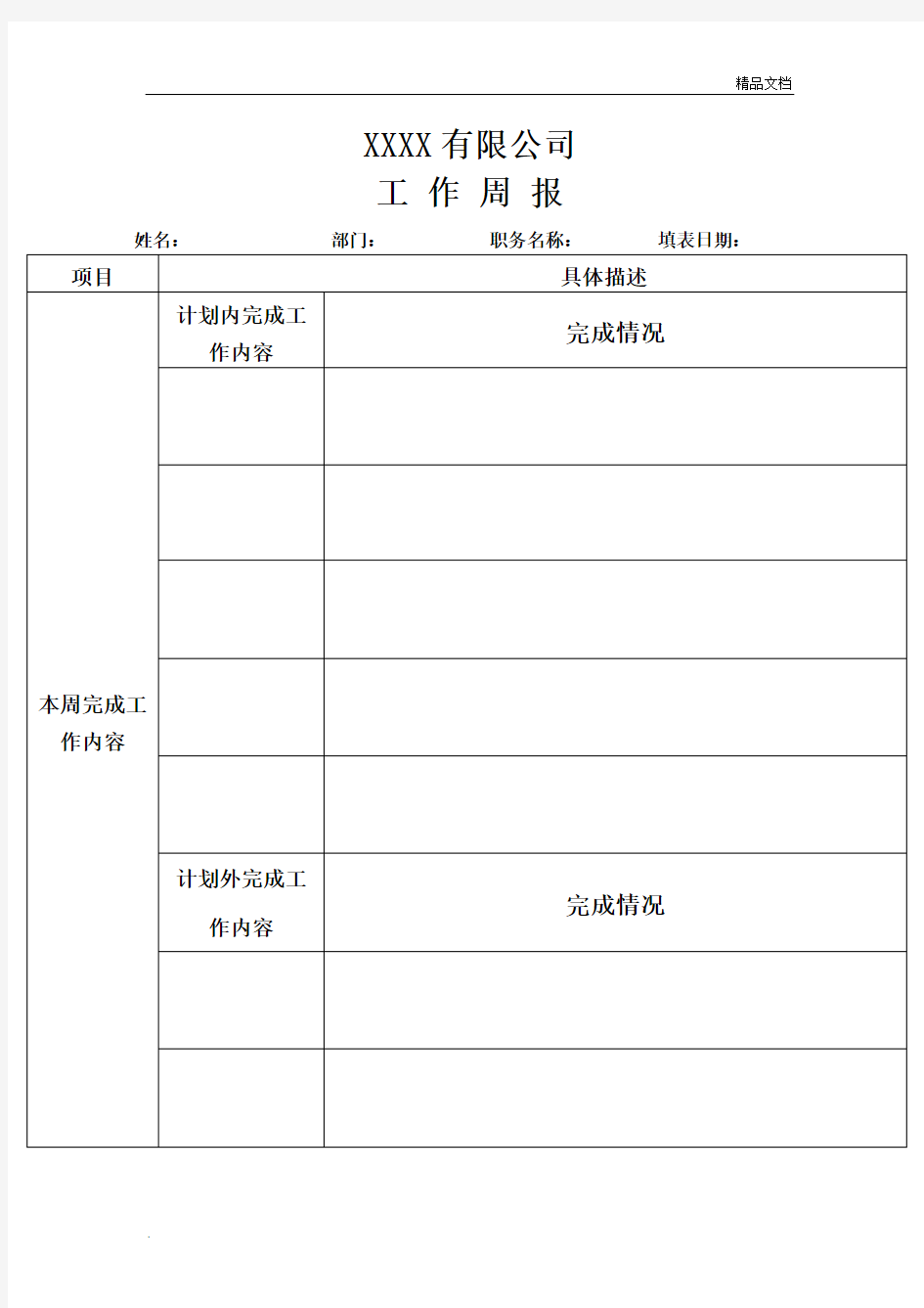 工作周报范文