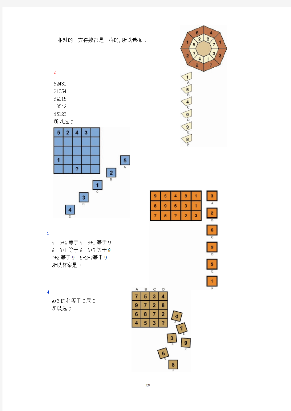 门萨智商评估测试题大全