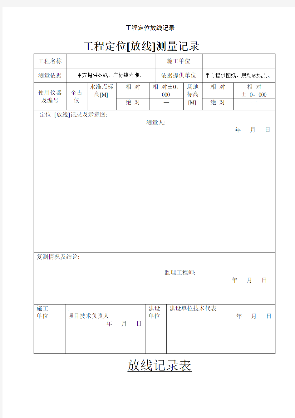 工程定位放线记录