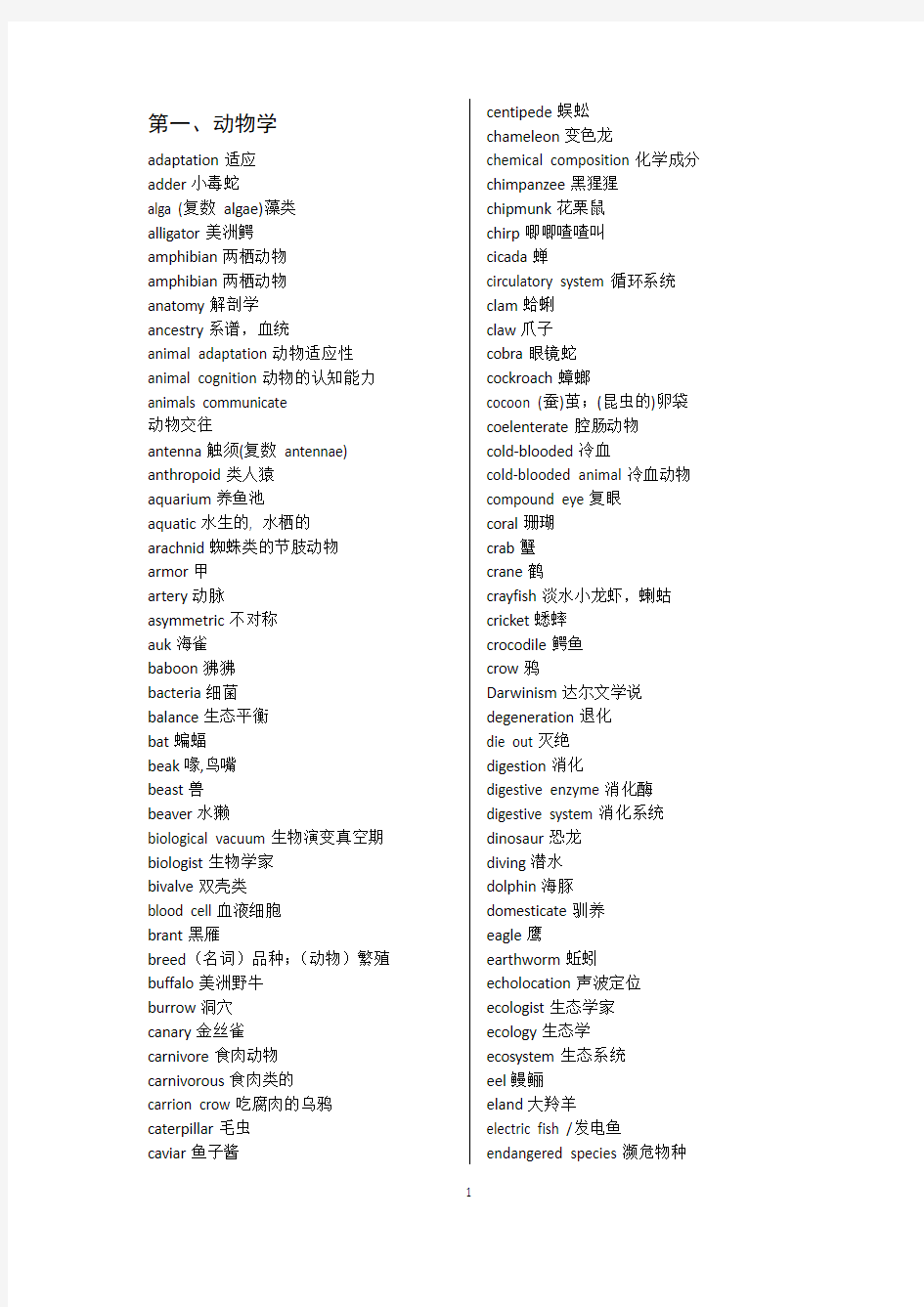 (完整版)托福小马过河学科词汇分类词汇汇总word版