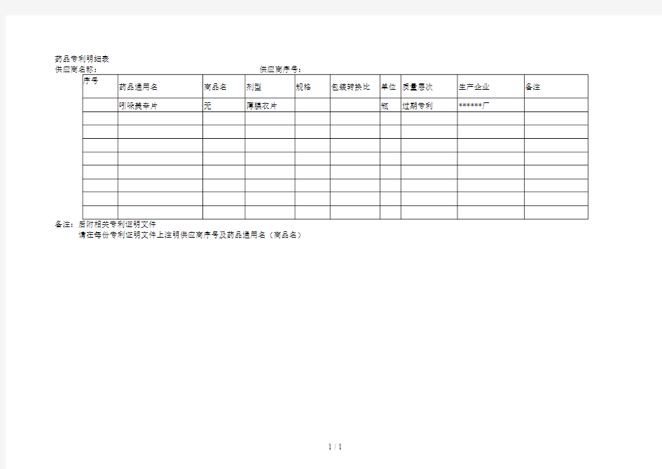 药品专利明细表