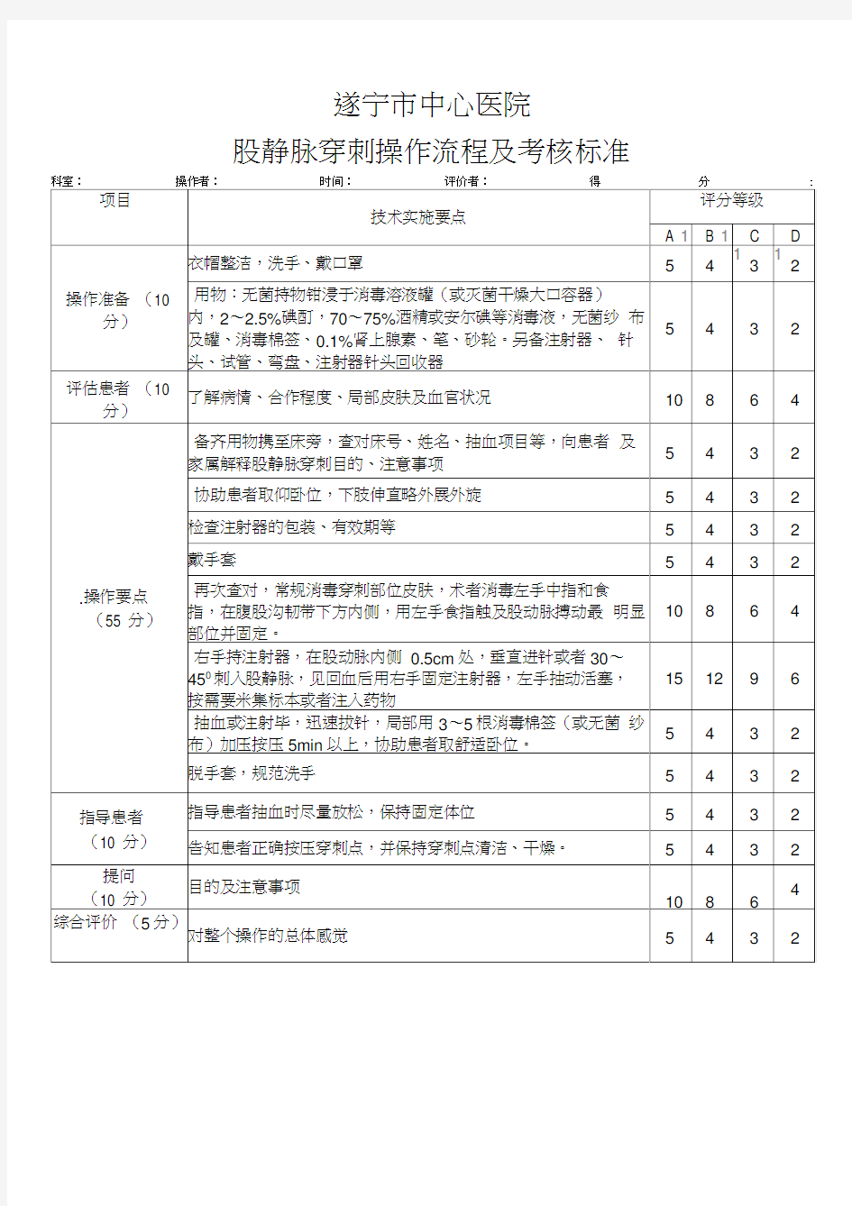 股静脉穿刺操作流程及考核标准