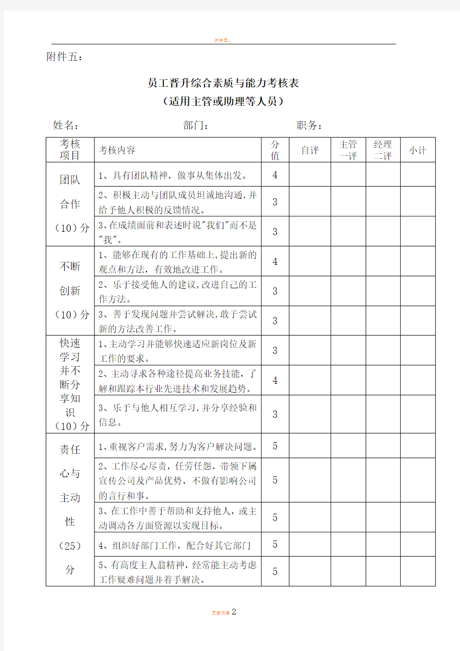 员工晋升综合素质与能力考核表