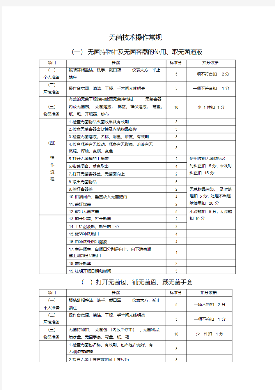 最新手术室护理操作常规.pdf