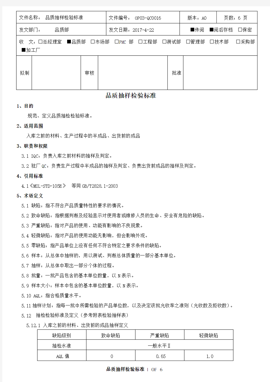 AQL品质抽样检验标准