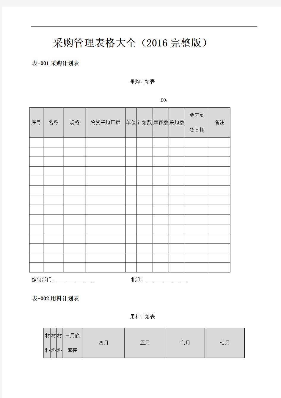 采购管理表格大全完整版页