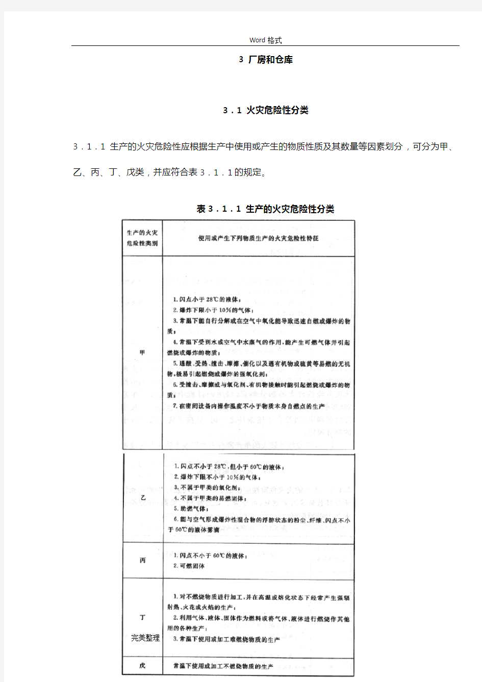 建筑设计防火规范__厂房与仓库