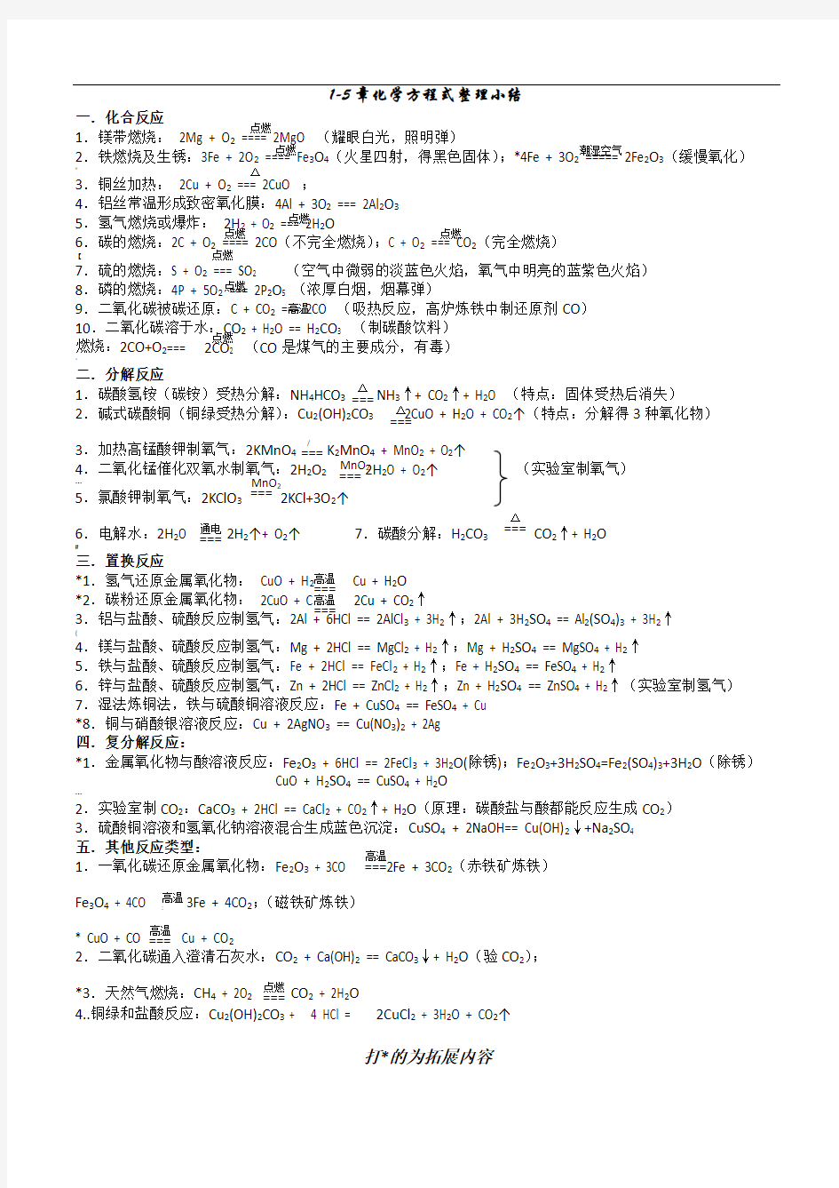 沪教版初中化学方程式(上册)整理