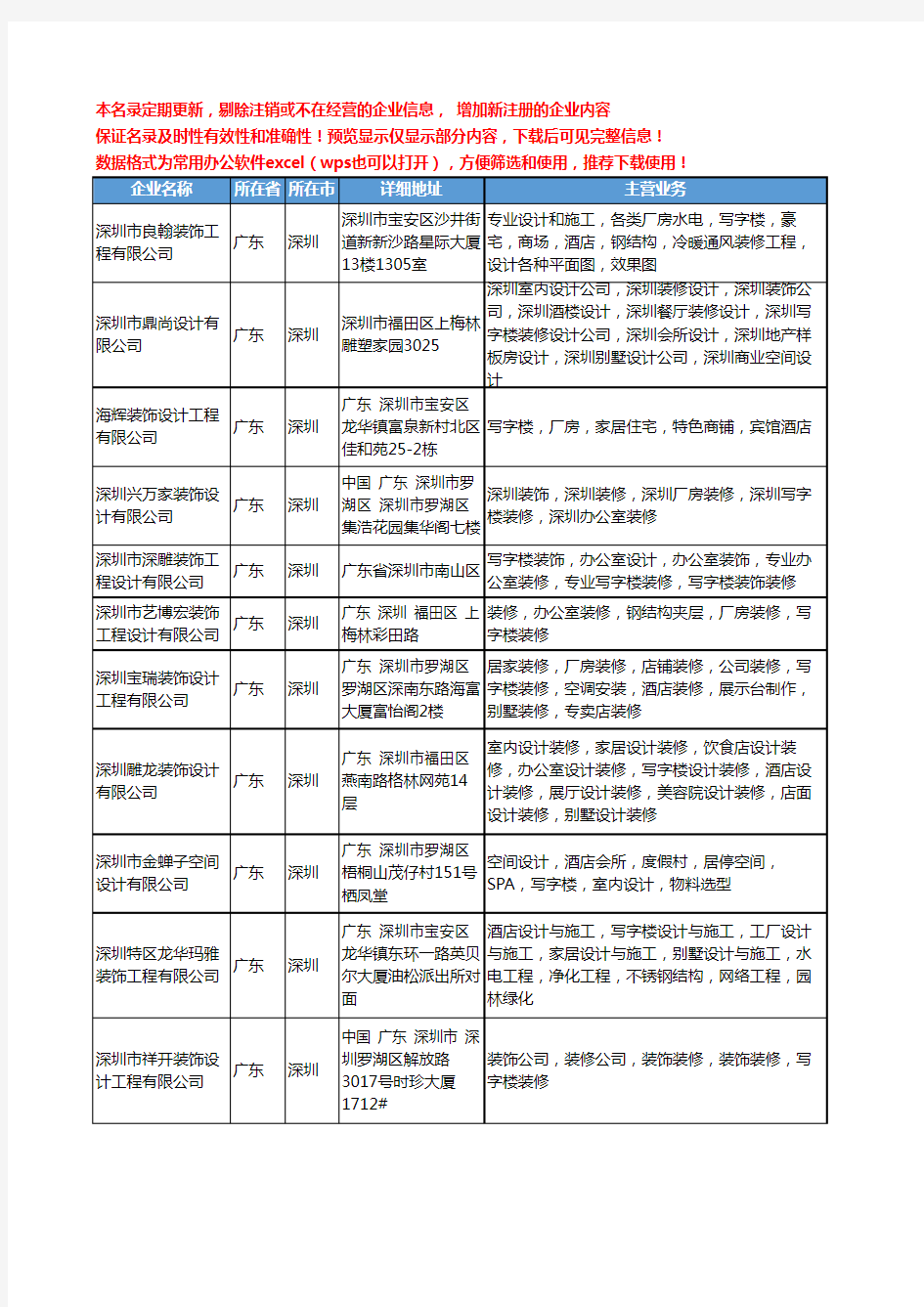 新版广东省深圳写字楼设计工商企业公司商家名录名单联系方式大全221家