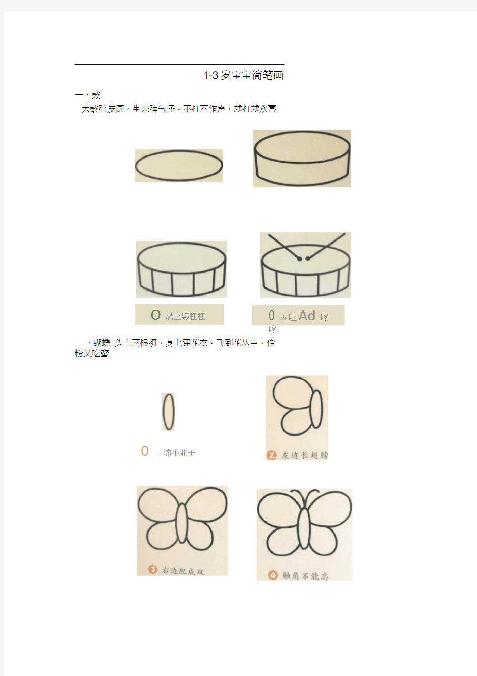 1一3岁宝宝简笔画.docx