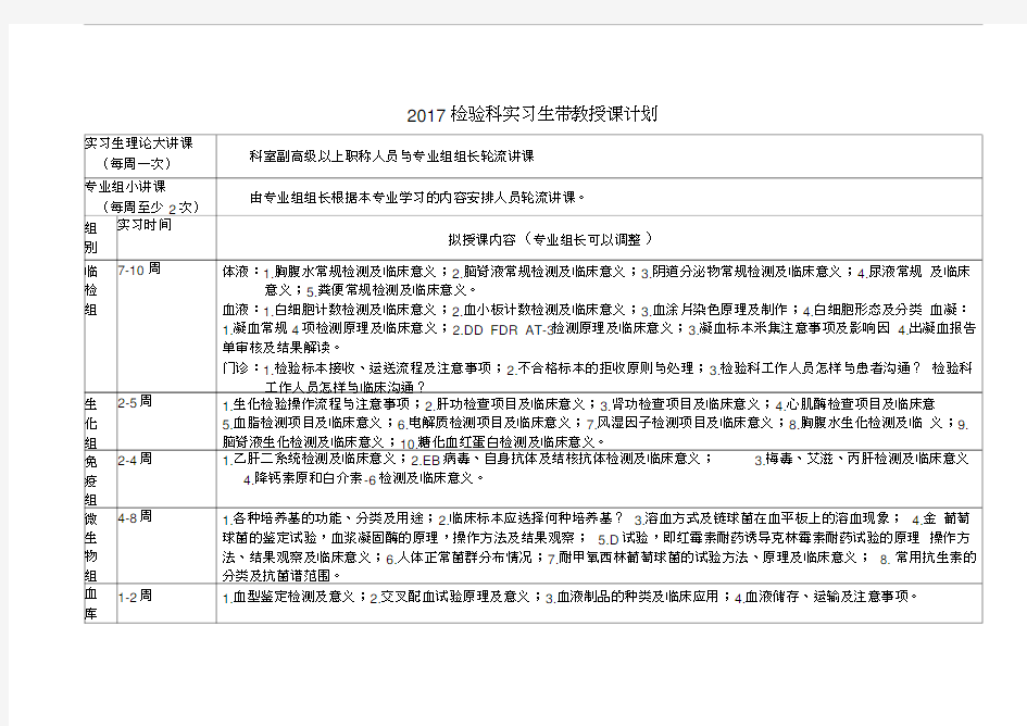 检验科实习生授课计划