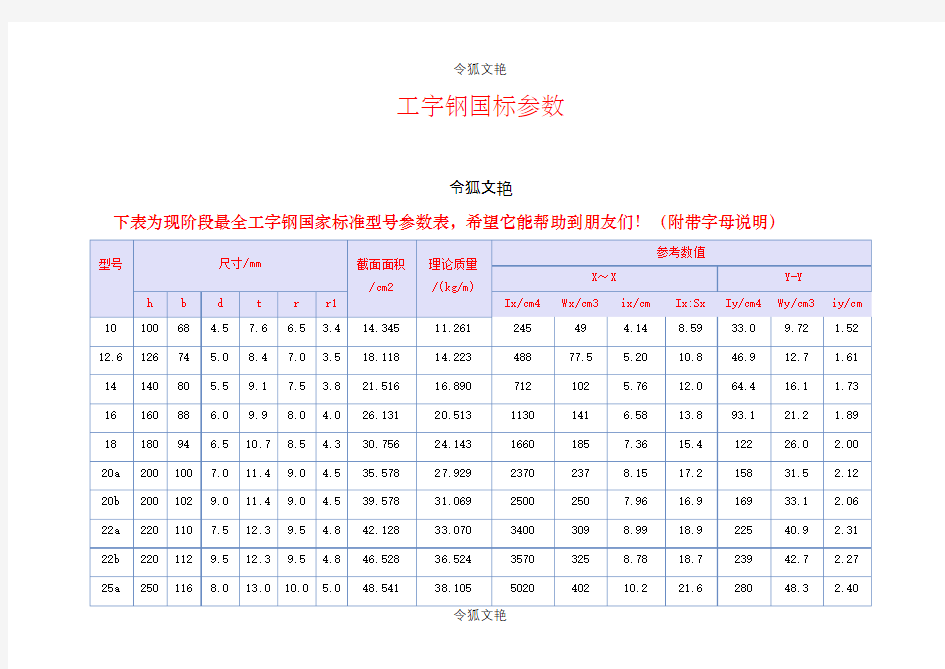 工字钢国标参数表之令狐文艳创作