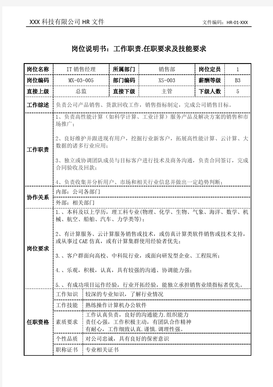 IT销售经理岗位说明书工作职责和任职要求