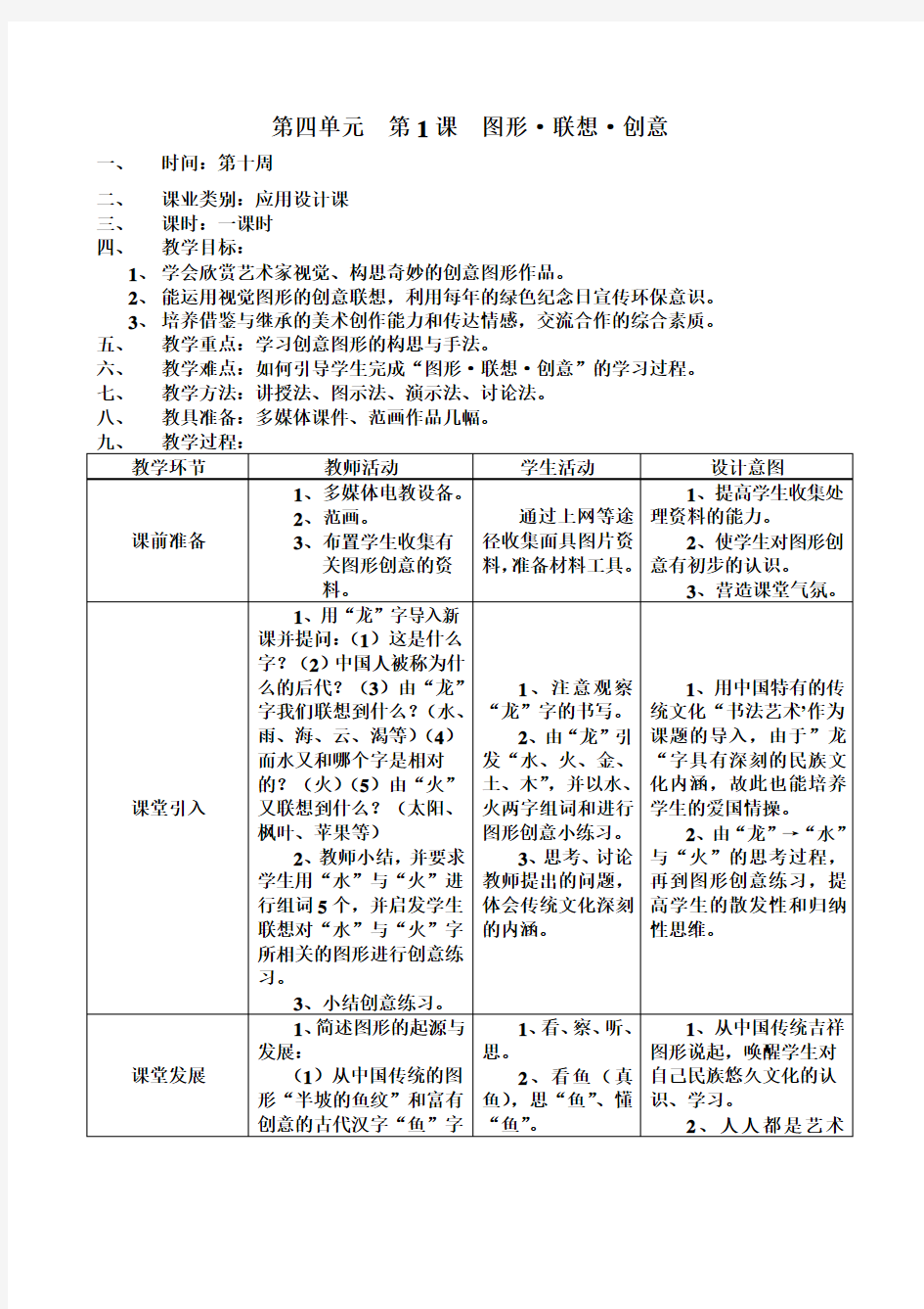 图形联想创意