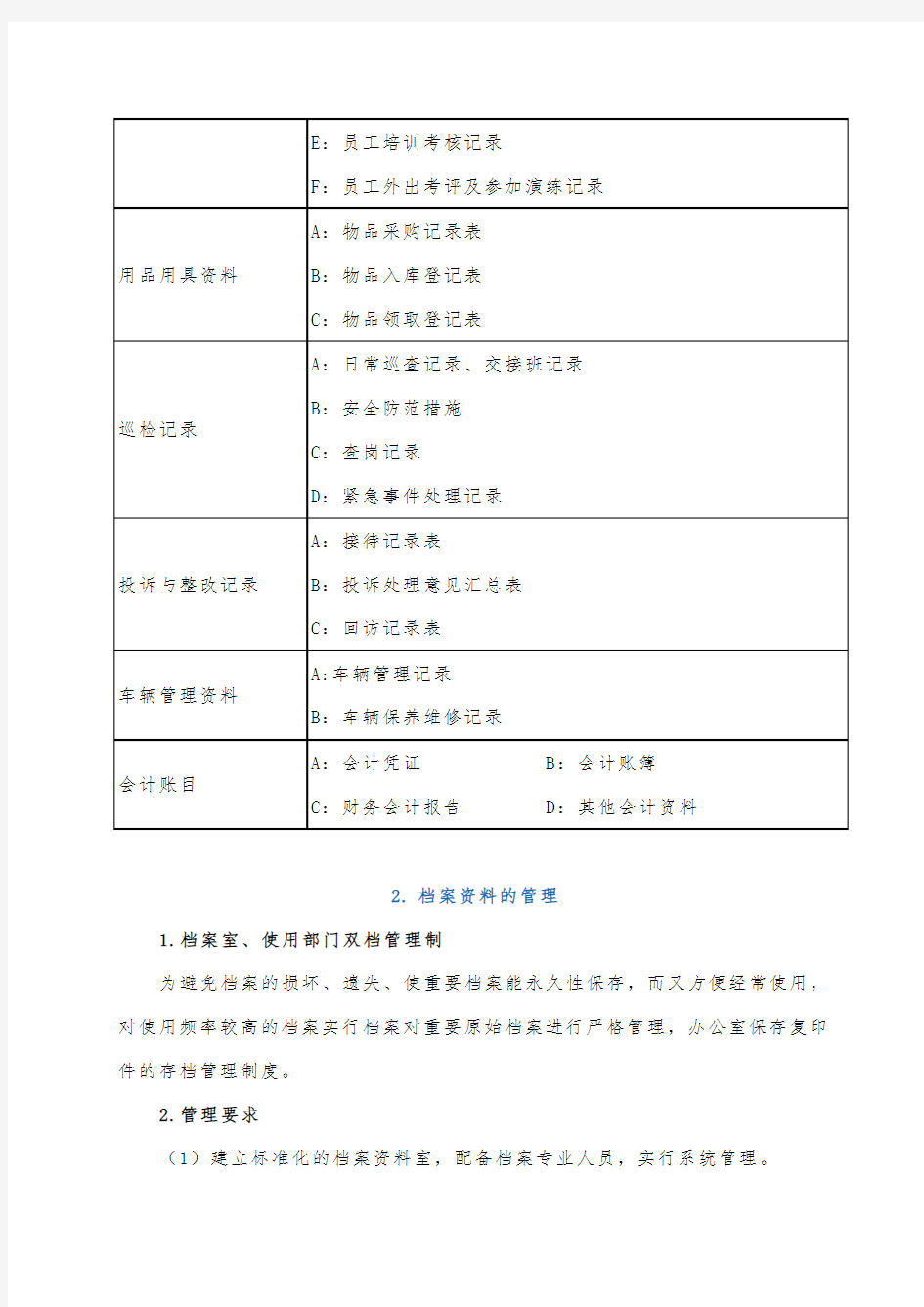 档案资料管理制度