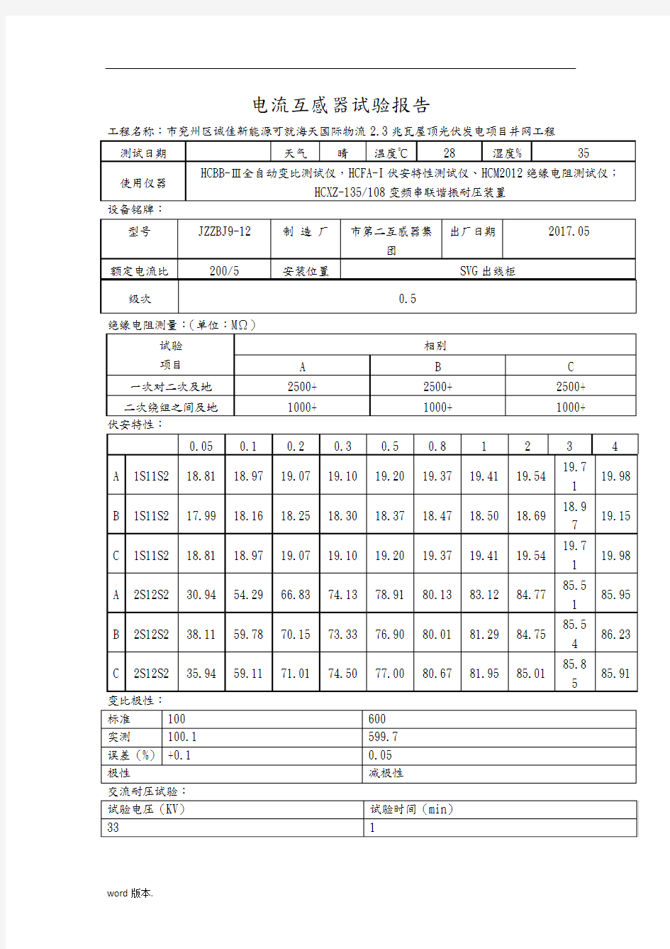 电流互感器试验报告