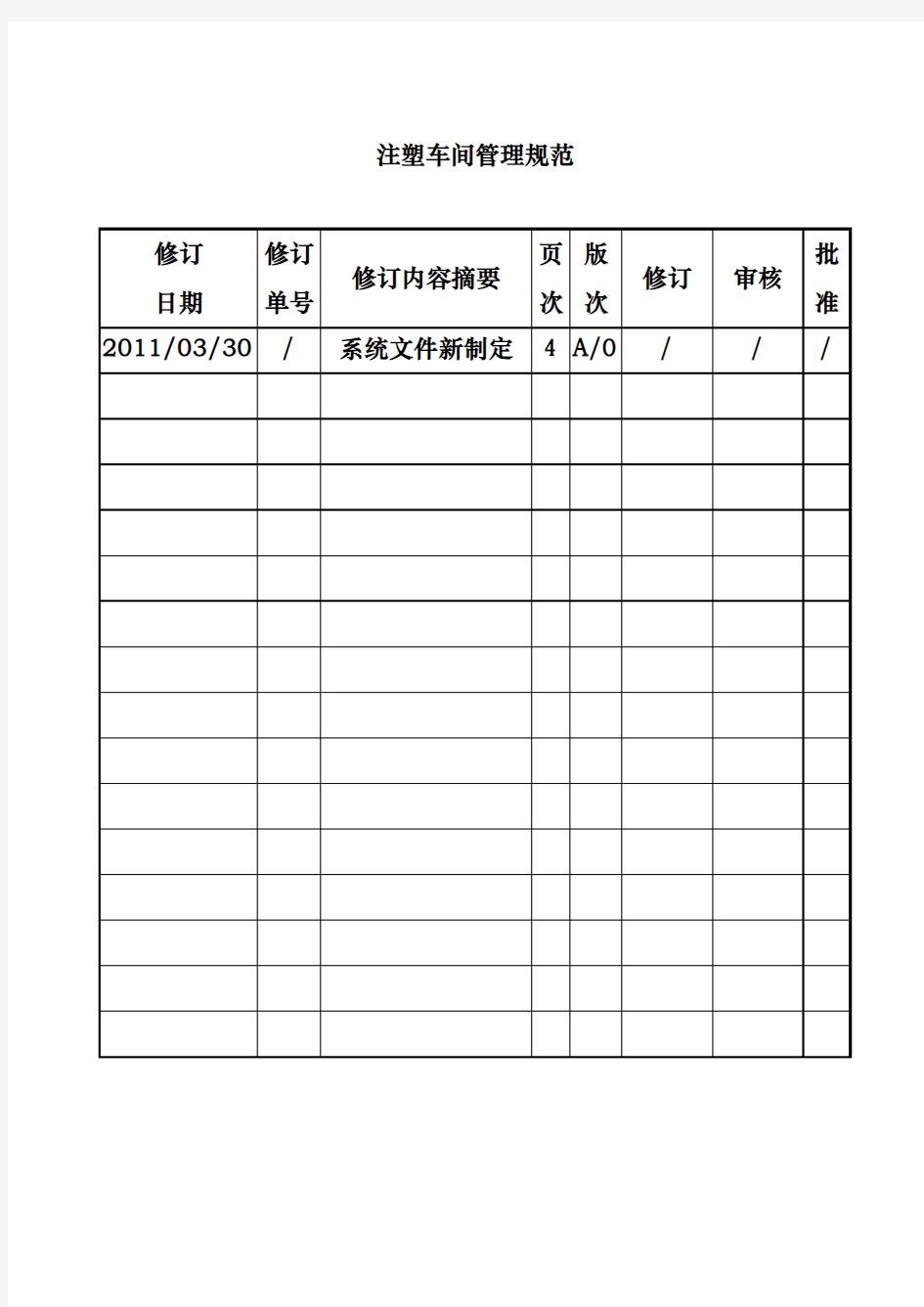 某公司注塑车间管理规范标准