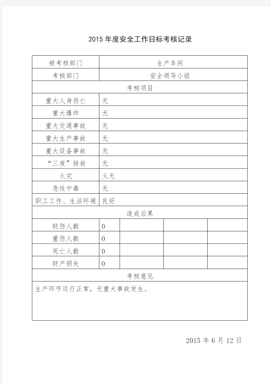 年度安全工作目标考核记录