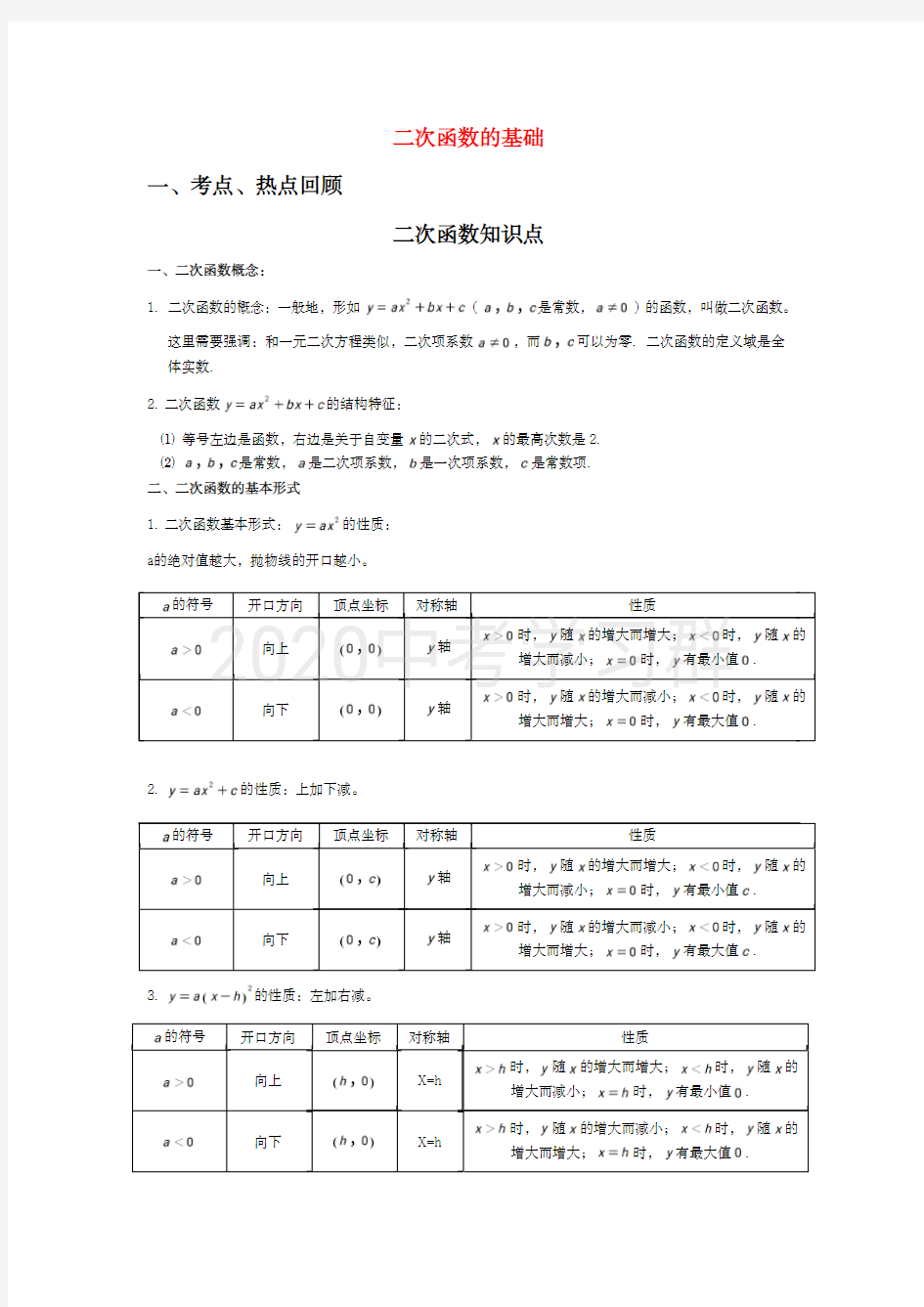 二次函数知识点梳理