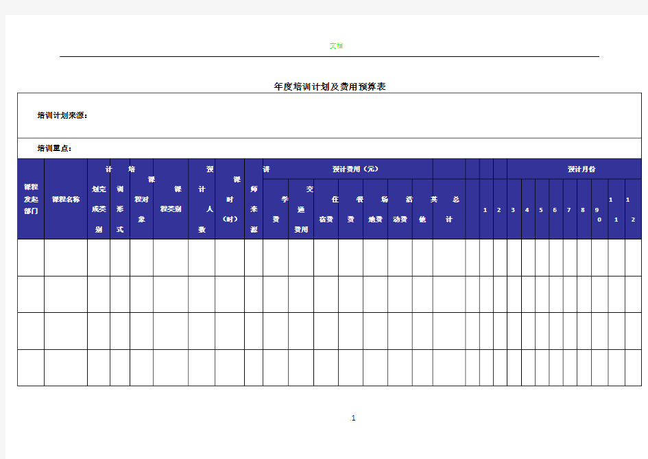 年度培训计划及费用预算表