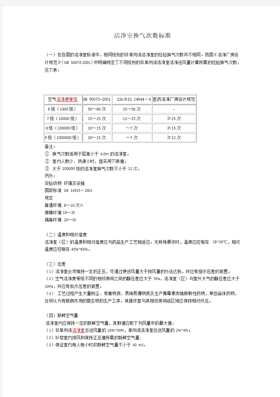 洁净室换气次数标准