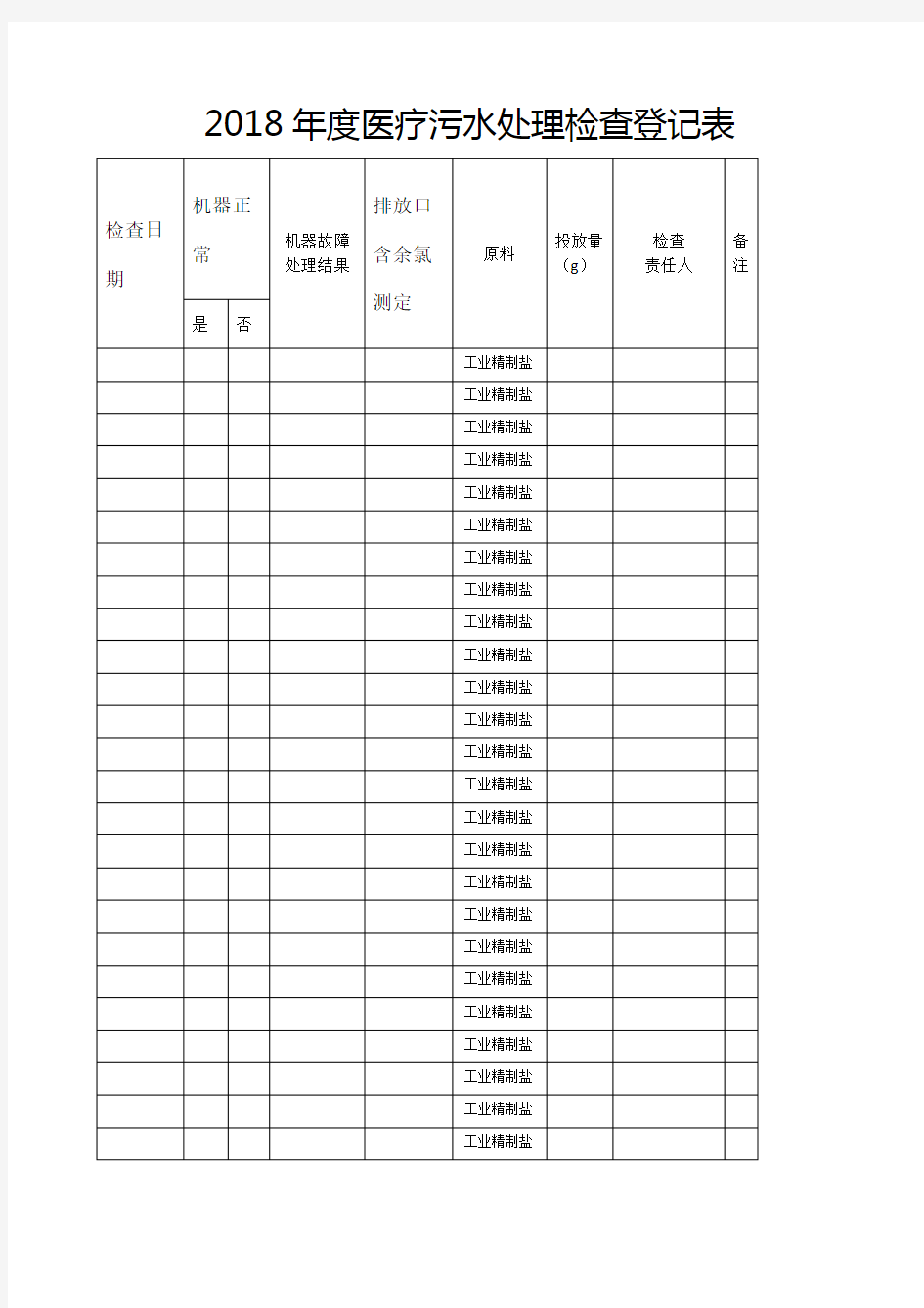 医疗污水处理检查登记表 