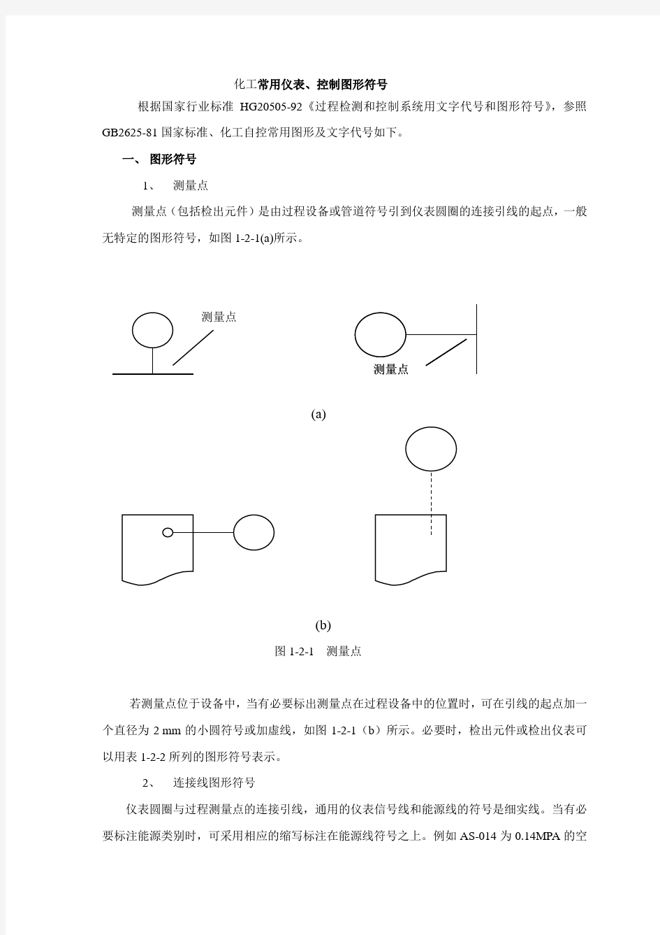 化工常用仪表、控制图形符号