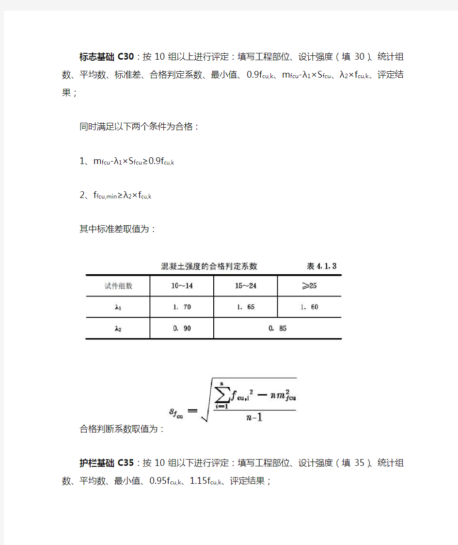 混凝土试块强度评定说明.