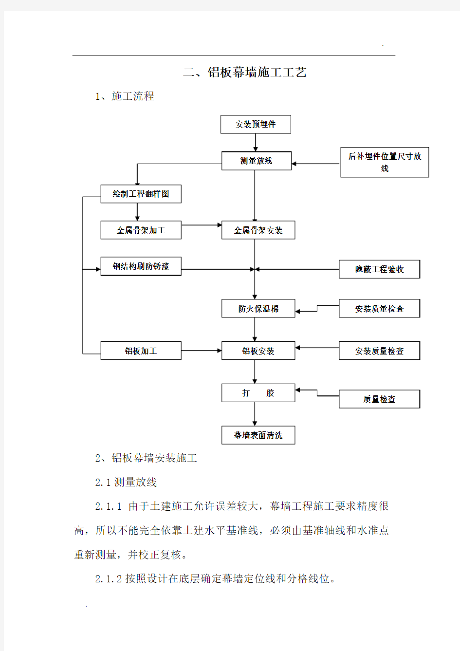 铝板幕墙施工工艺