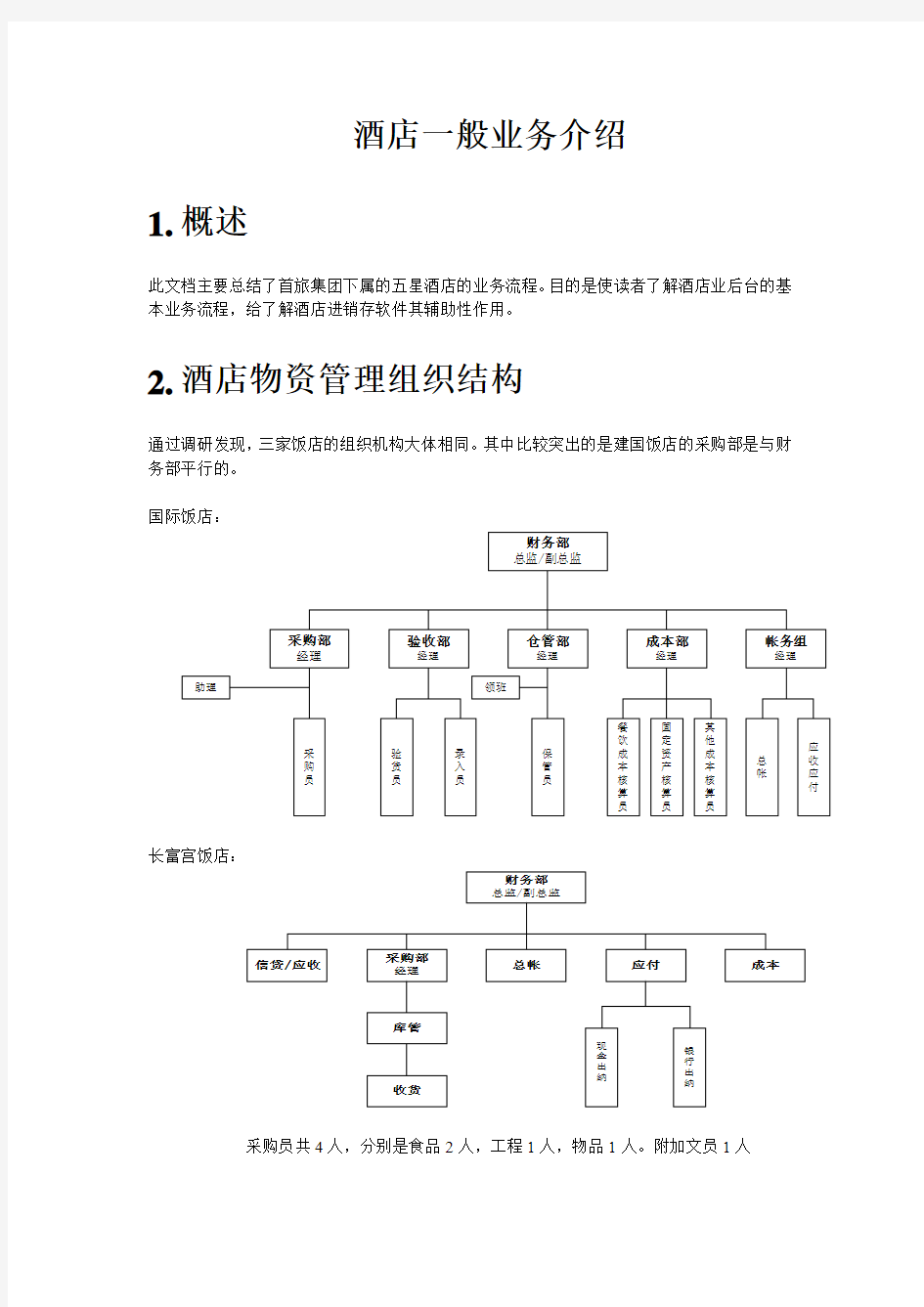 一般酒店业流程