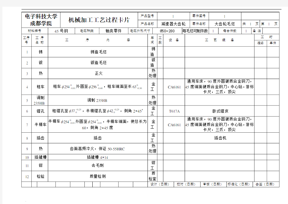 大齿轮工艺过程卡