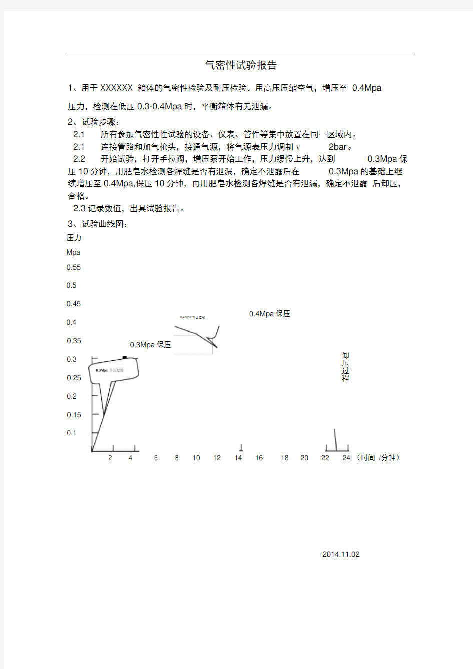 气密性试验报告