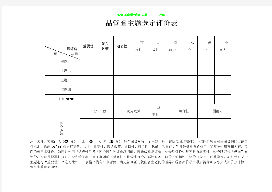 品管圈主题选定评价表