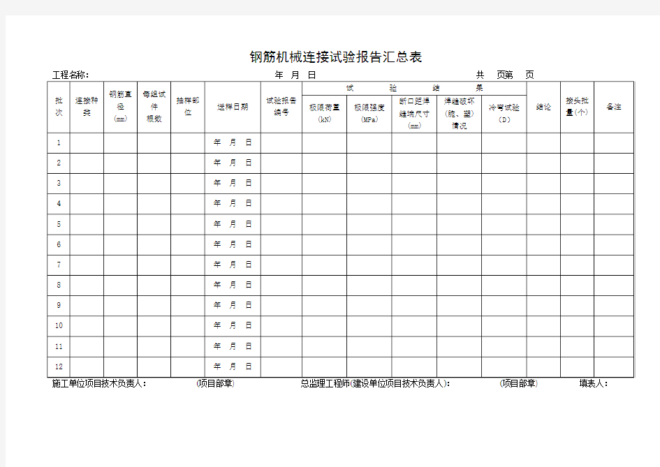 钢筋焊接试验报告汇总表