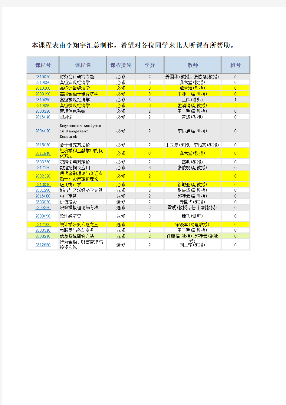 北京大学2016年秋季研究生课表