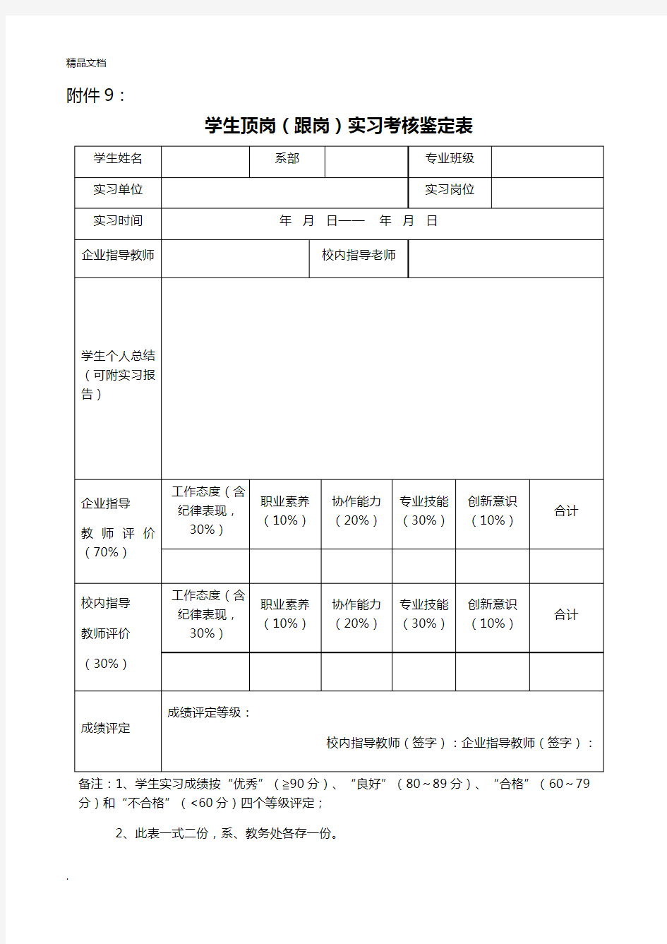 学生顶岗(跟岗)实习考核鉴定表