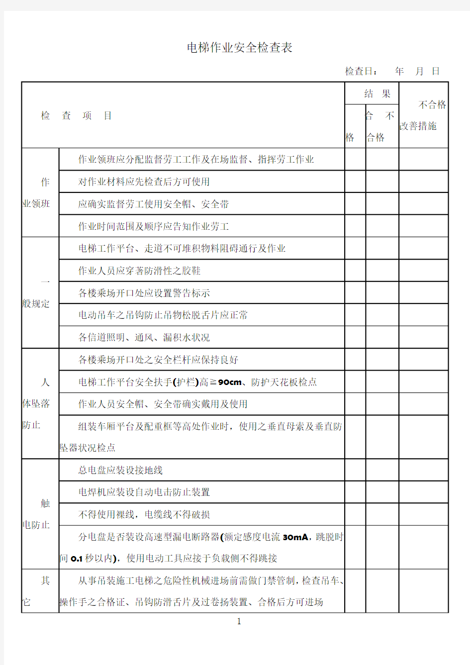 电梯安全检查表