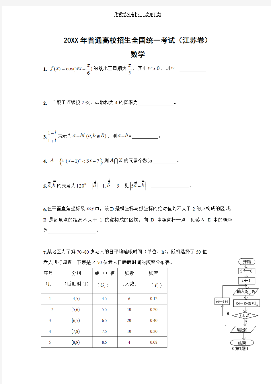 历年江苏数学高考试卷不含答案