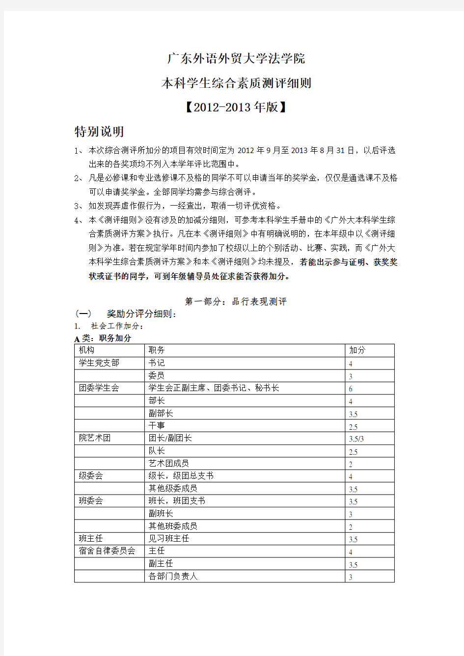 广外法学院本科学生综合素质测评细则【2013-2014年版】