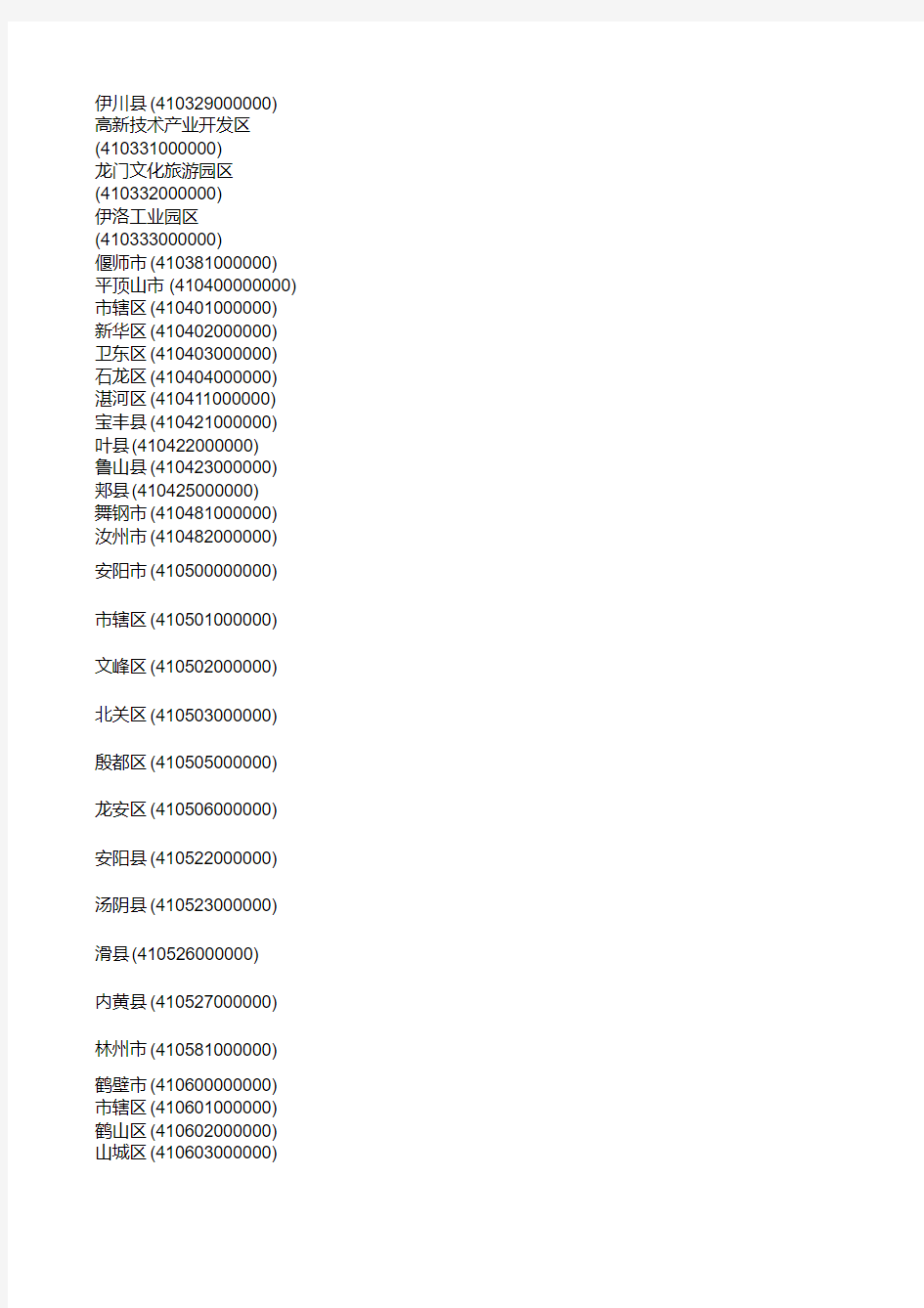 河南省行政区划代码