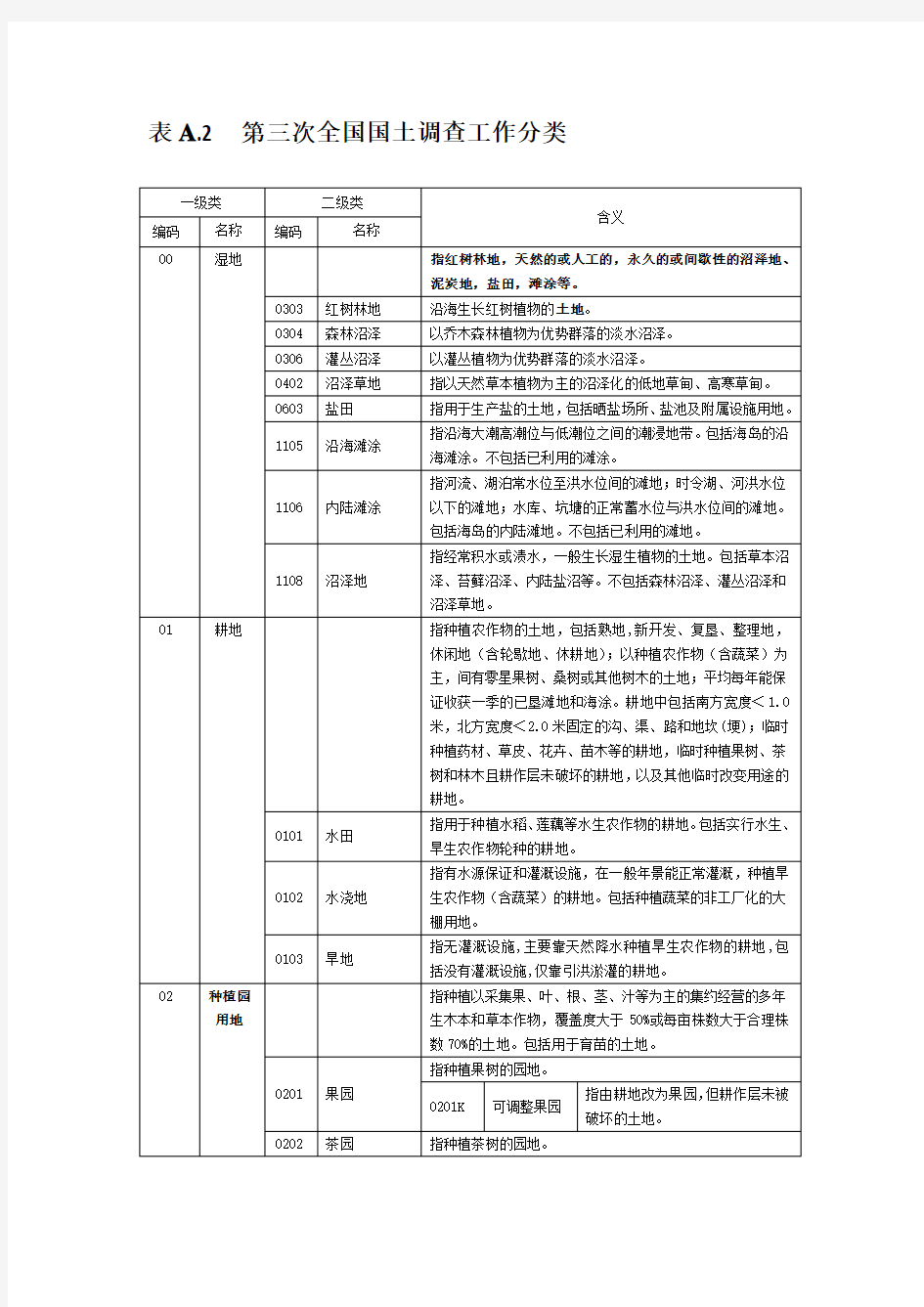 第三次全国国土调查工作分类