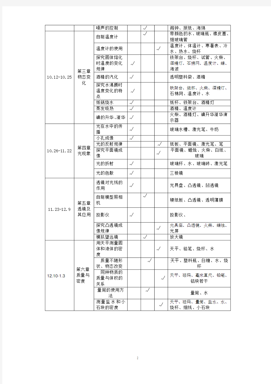 物理组实验教学计划