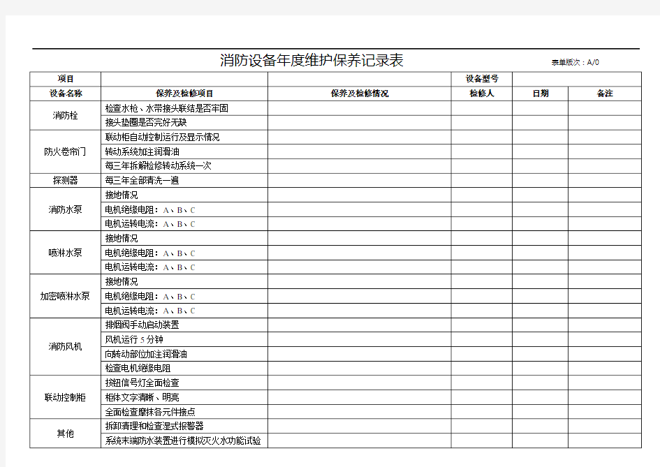 消防设备年度维护保养记录表