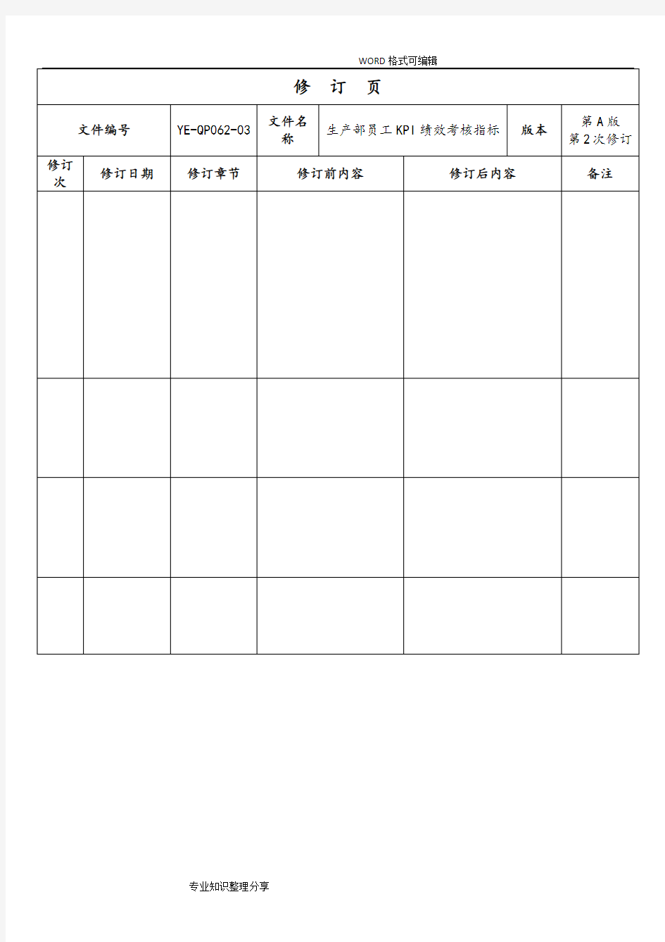 生产部员工KPI绩效考核指标(精)