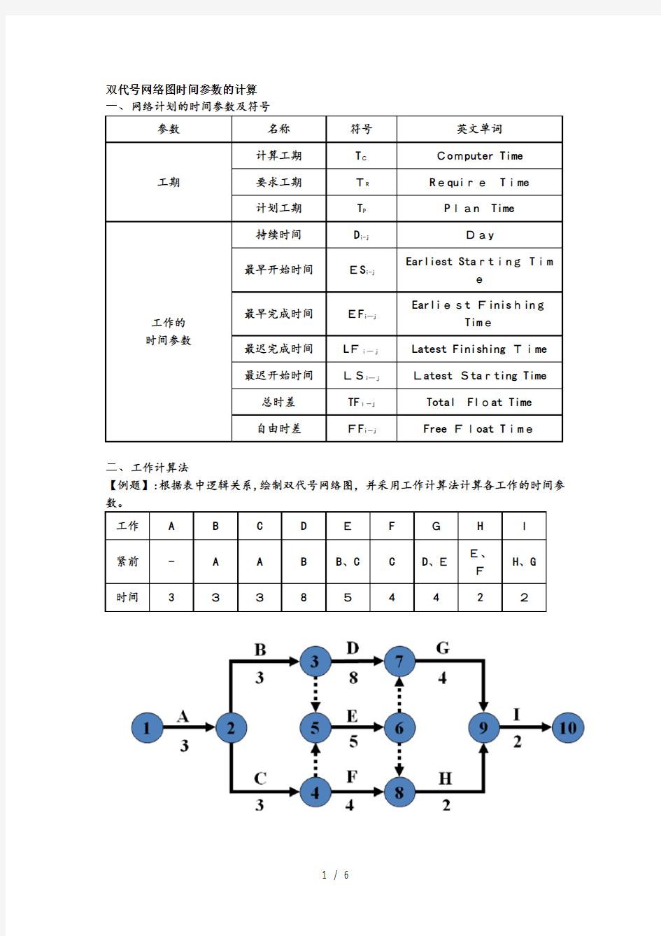 双代号网络图时间参数的计算