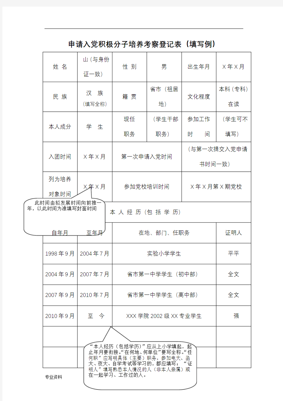 发展党员所需全部材料(模板)