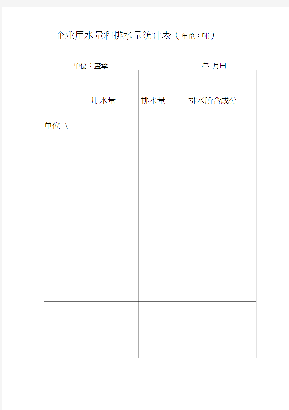 企业用水量和排水量统计表