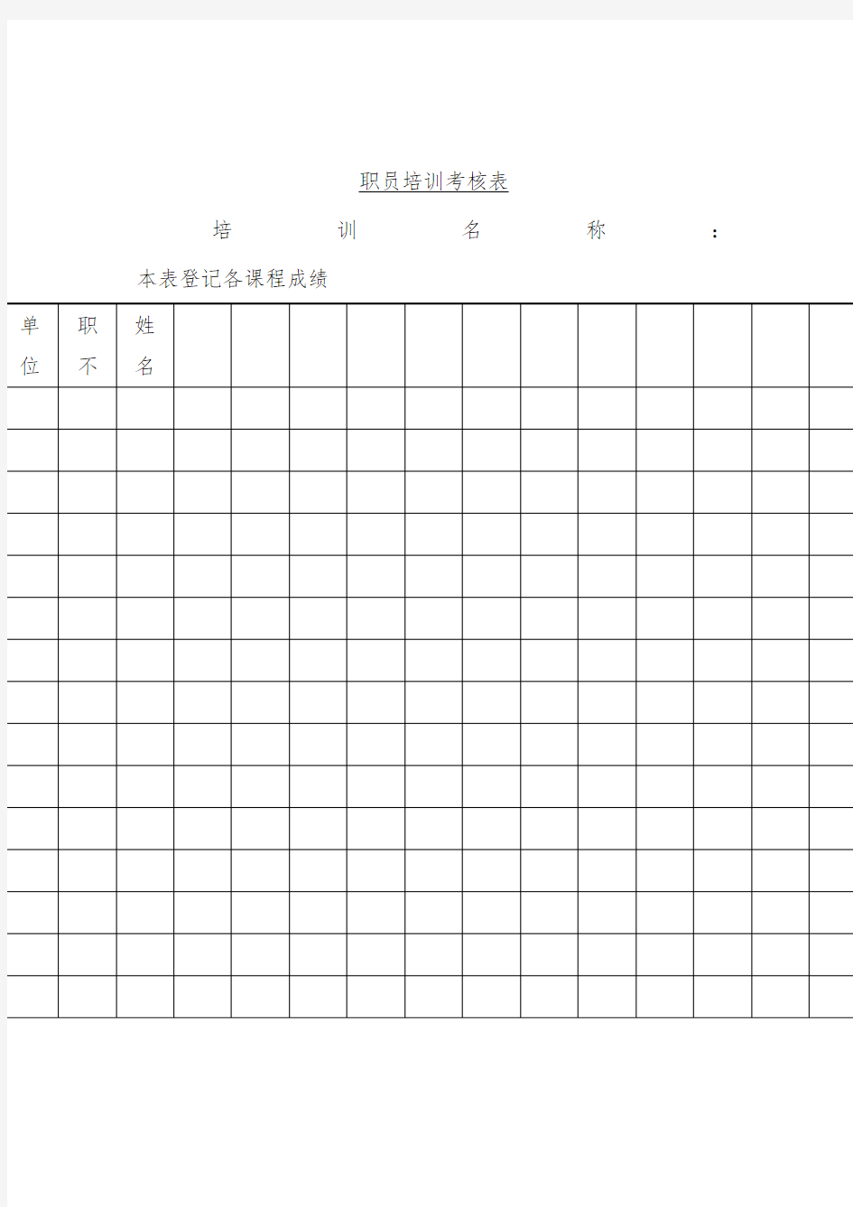 公司员工培训考核表