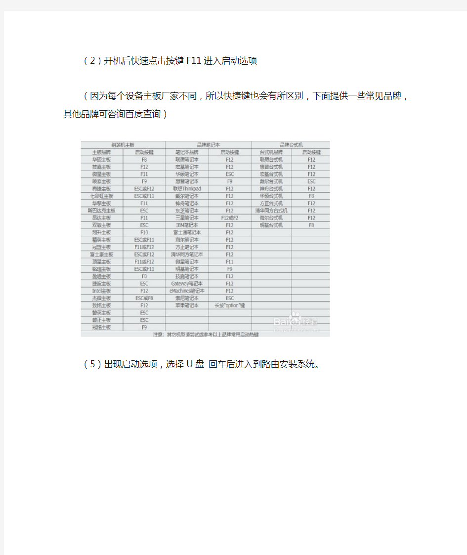 爱快路由器安装指导